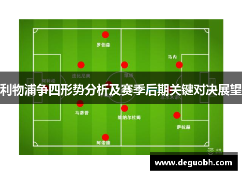 利物浦争四形势分析及赛季后期关键对决展望