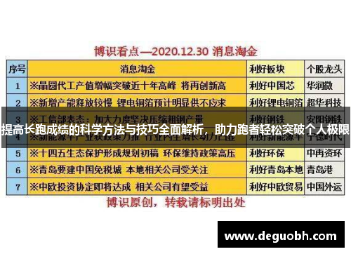 提高长跑成绩的科学方法与技巧全面解析，助力跑者轻松突破个人极限