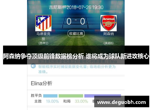 阿森纳争夺顶级前锋数据榜分析 谁将成为球队新进攻核心